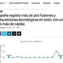 Espaa registra ms de 400 fusiones y adquisiciones tecnolgicas en 2020, con un 6% ms de capital